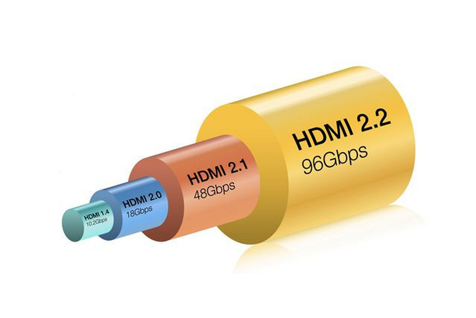 Представлен стандарт HDMI 2.2 с пропускной способностью до 96 Гбит/с