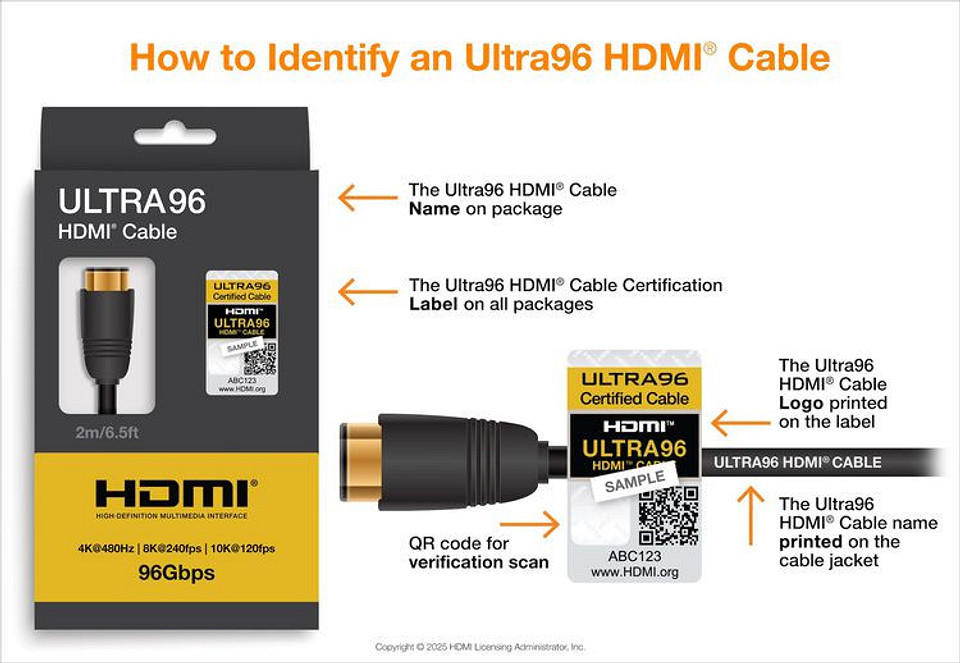 Представлен стандарт HDMI 2.2 с пропускной способностью до 96 Гбит/с