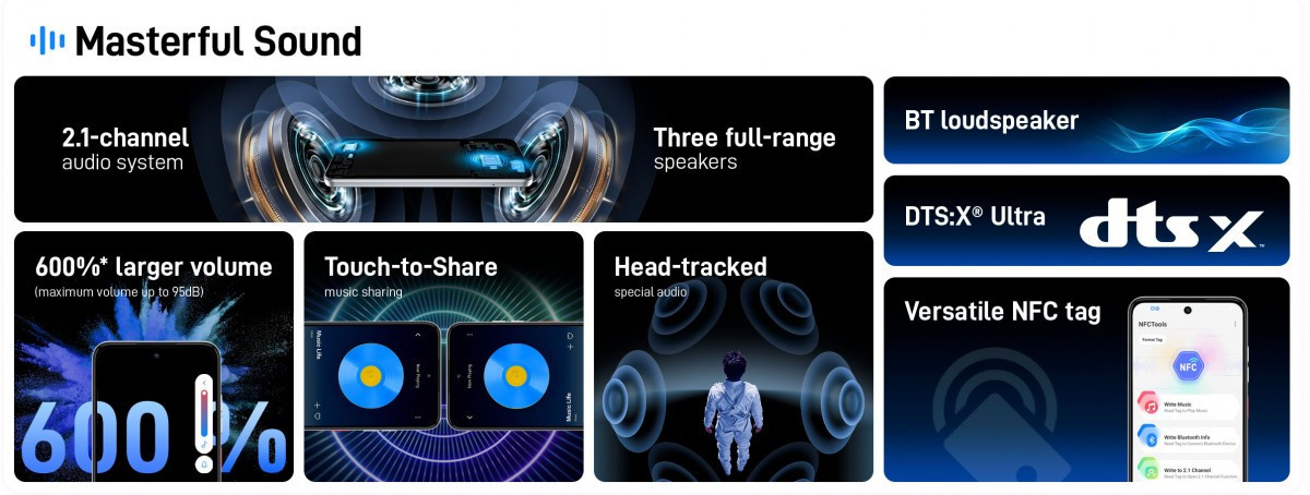 Представлен яркий музыкальный смартфон nubia Music 2 за $90 — он очень громкий