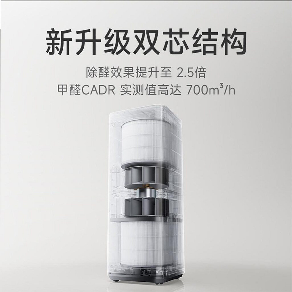 Xiaomi выпустила умный очиститель воздуха Mijia Air Purifier 6 Dual-Core с шестью датчиками и системой двойной фильтрации