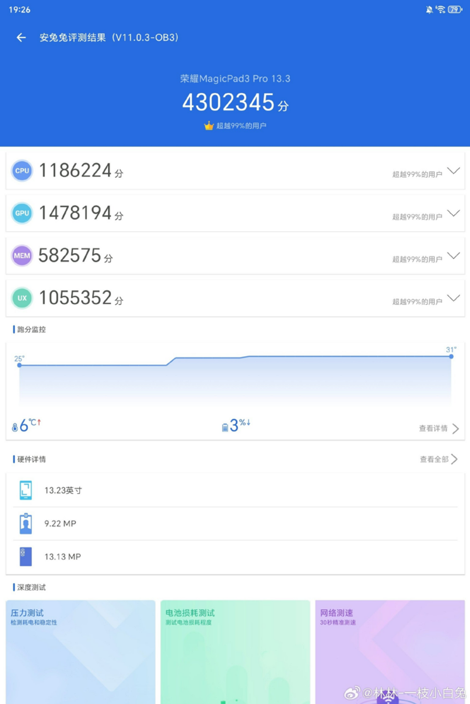 HONOR MagicPad 3 Pro просто разорвал AnTuTu: планшет набрал рекордные 4,3 млн баллов HONOR MagicPad 3 Pro просто разорвал AnTuTu: планшет набрал рекордные 4,3 млн баллов