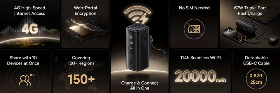 Вышел Baseus EnerGeek GX11 — пауэрбанк, роутер и зарядка в одном корпусе Вышел Baseus EnerGeek GX11 — пауэрбанк, роутер и зарядка в одном корпусе