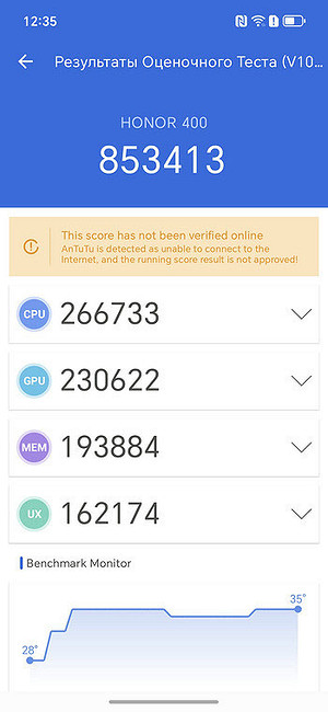 Стоит ли всерьез воспринимать результаты AnTuTu и других бенчмарков?