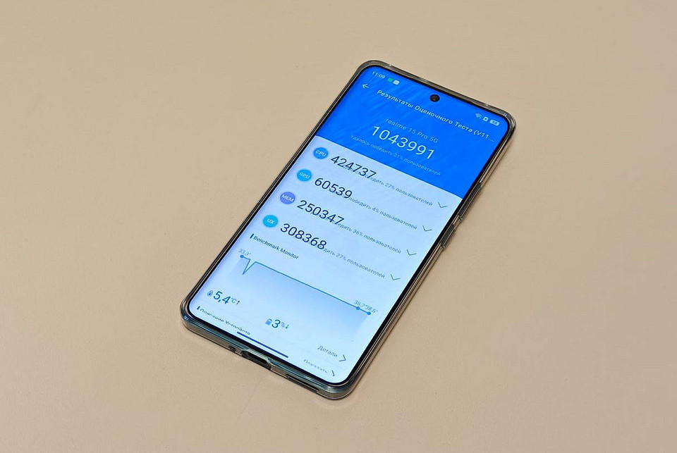 Стоит ли всерьез воспринимать результаты AnTuTu и других бенчмарков? Стоит ли всерьез воспринимать результаты AnTuTu и других бенчмарков?