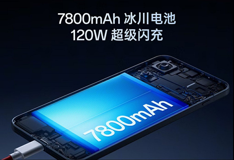 Дизайн и характеристики OnePlus Ace 6 раскрыли до презентации