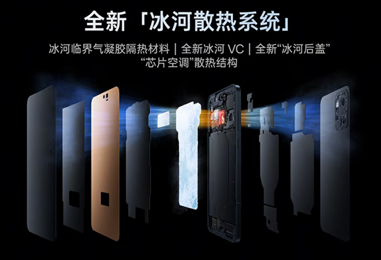 Дизайн и характеристики OnePlus Ace 6 раскрыли до презентации