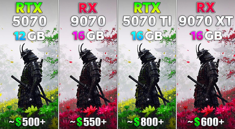 Какую видеокарту купить для 2K? GeForce RTX 5070 против RX 9070, RTX 5070 Ti и RX 9070 XT