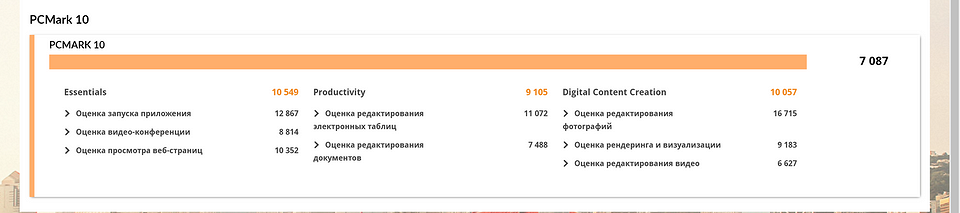 Обзор ультралегкого и тонкого ноутбука HONOR MagicBook Art 14 2025: килограмм уверенности