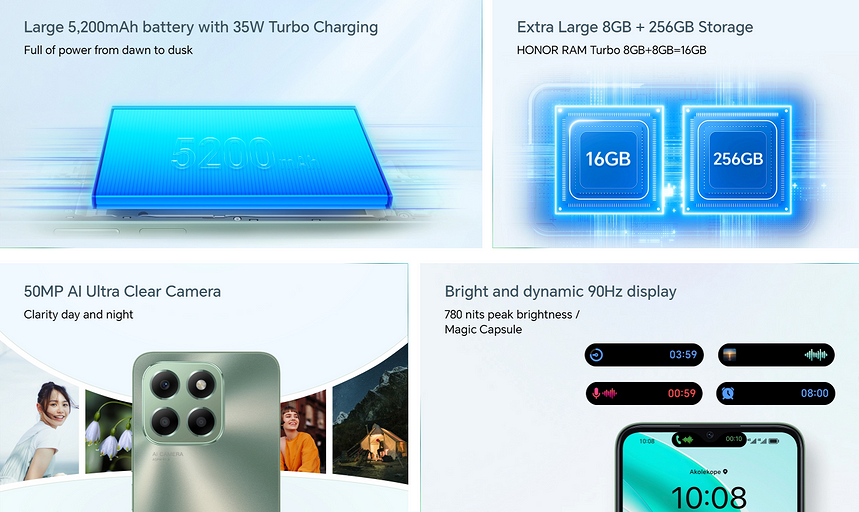 Народный HONOR X6b Plus за $120 представлен официально