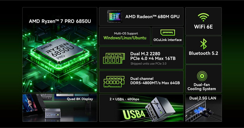 Представлен недорогой мини-ПК Gmktec NucBox M7 Ultra с Ryzen 7 Pro 6850U и поддержкой до 64 ГБ DDR5 Представлен недорогой мини-ПК Gmktec NucBox M7 Ultra с Ryzen 7 Pro 6850U и поддержкой до 64 ГБ DDR5