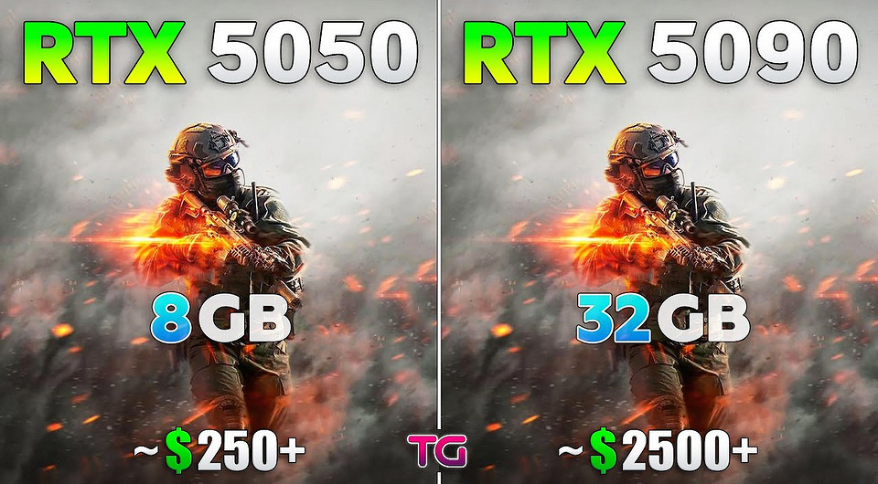 Эксперт сравнил самую доступную видеокарту GeForce RTX 5050 с самой дорогой GeForce RTX 5090
