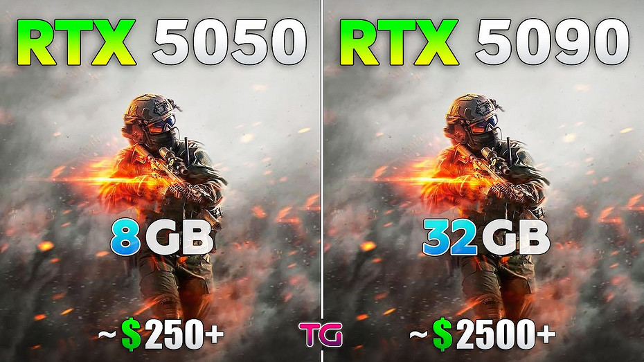 Эксперт сравнил самую доступную видеокарту GeForce RTX 5050 с самой дорогой GeForce RTX 5090