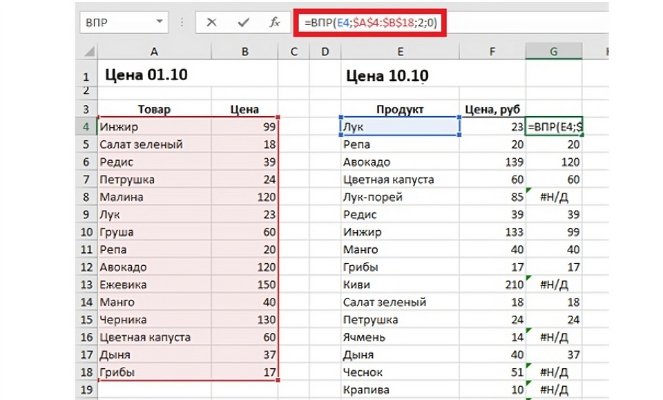 Как в Экселе сравнить две таблицы: 3 быстрых способа Как в Экселе сравнить две таблицы: 3 быстрых способа
