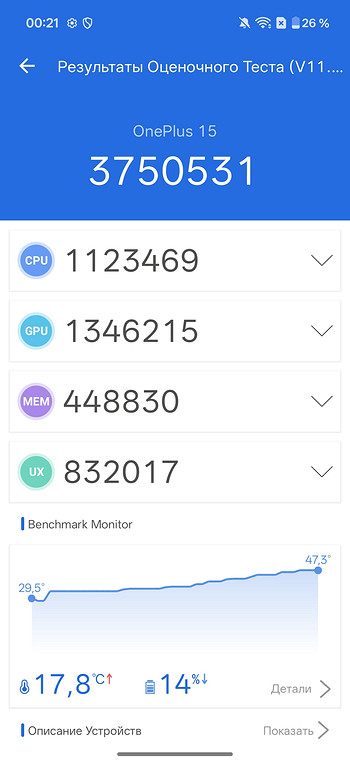 Обзор смартфона OnePlus 15: топовый чип и гейминг на частоте 165 Гц