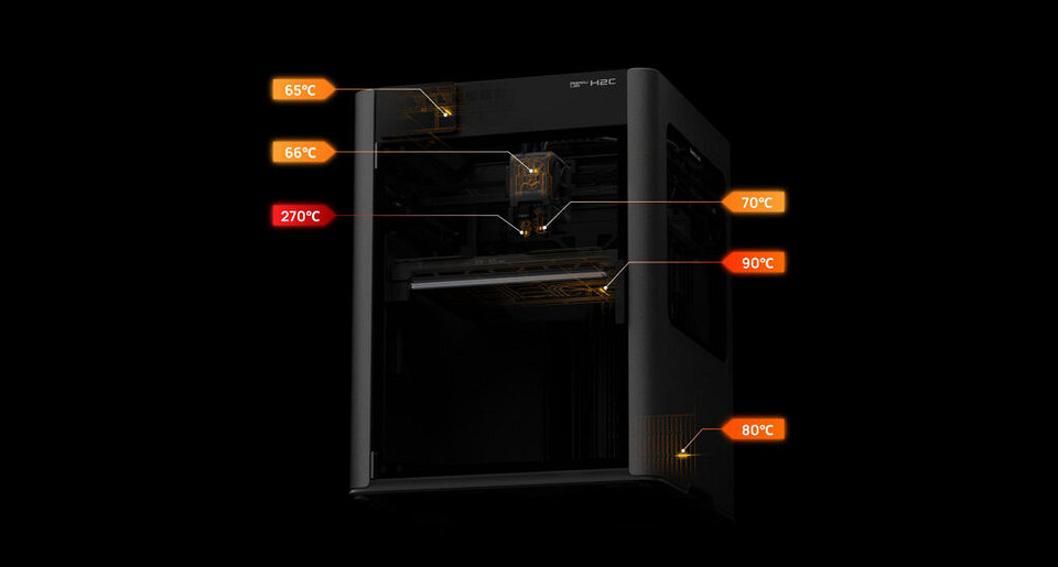 ИИ добрался до 3D-печати. Представлен 3D-принтер Bambu Lab H2C с семицветной печатью и нейросетевыми функциями