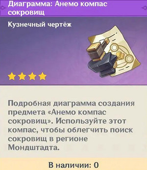 Как получить компас в Геншине: крафтим и используем для поиска сундуков