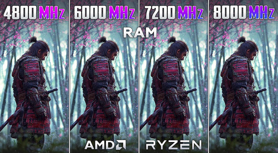 Оперативную память DDR5-4800, DDR5-6000, DDR5-7200 и DDR5-8000 сравнили в играх