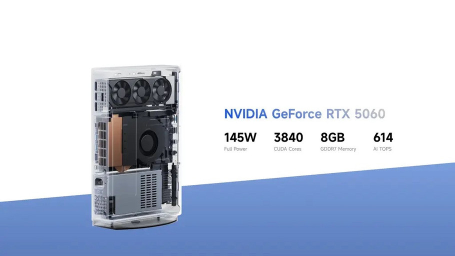 Представлен Minisforum AtomMan G1 Pro — игровой мини-ПК с мощностью десктопного уровня