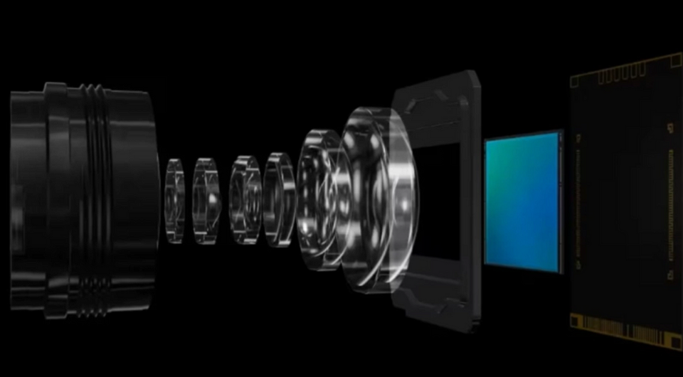 Sony представила флагманский сенсор Lytia 901 на 200 Мп