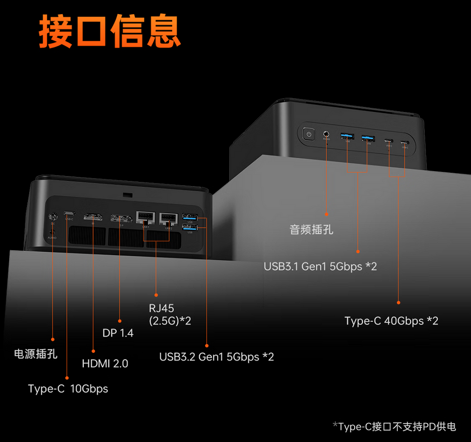Флагманский мини-ПК Machenike Mini GTS получил процессор Intel Core Ultra 9 и встроенный умный дисплей Флагманский мини-ПК Machenike Mini GTS получил процессор Intel Core Ultra 9 и встроенный умный дисплей