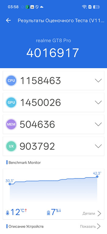 Обзор realme GT8 Pro — топовый чип, телевик на 200 Мп и сменные накладки для камер