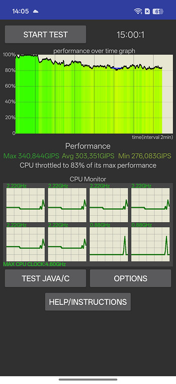 Обзор realme GT8 Pro — топовый чип, телевик на 200 Мп и сменные накладки для камер