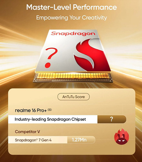 Загадка дня: realme 16 Pro+ получит секретный чип, который мощнее Snapdragon 7 Gen 4