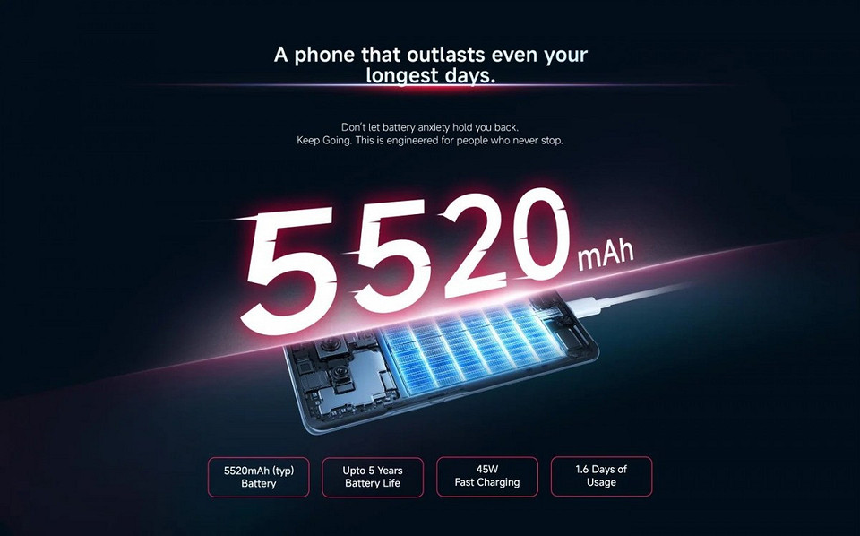 Официально: бюджетный Redmi Note 15 5G сможет работать 1,6 дня без подзарядки Официально: бюджетный Redmi Note 15 5G сможет работать 1,6 дня без подзарядки