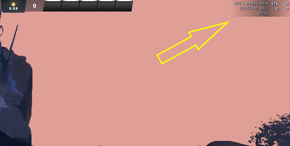 Потеря пакетов в Дота 2: что это такое, почему возникает и как исправить?