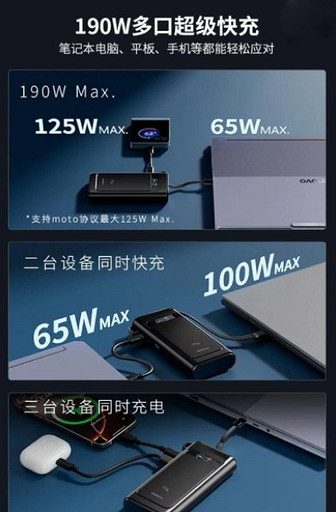 Этим можно запитать ноутбуки: Lenovo выпустила сверхмощный пауэрбанк ThinkPlus с мощностью 190 Вт