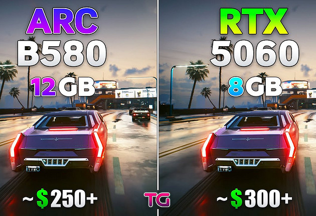 Какая недорогая видеокарта лучше? Intel ARC B580 сравнили с GeForce RTX 5060 в 10 играх