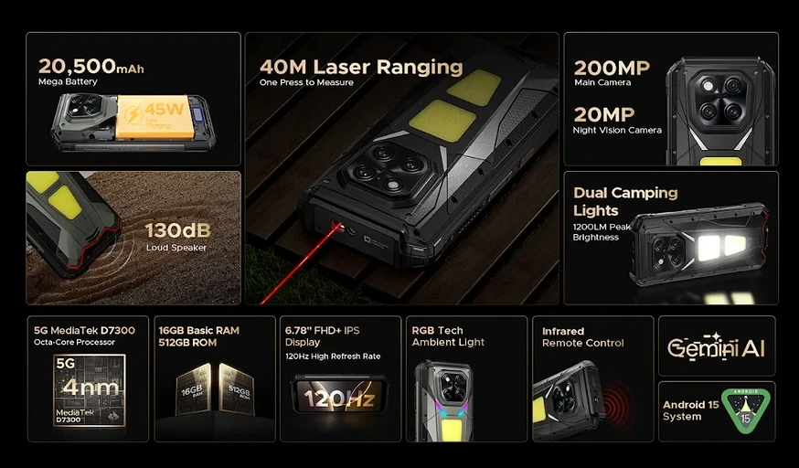 Выпущен смартфон-супермен DOOGEE V Max LR с батареей на 20 500 мА*ч и лазерным дальномером