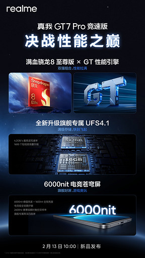 В realme объяснили, почему GT7 Pro Racing Edition является полноценным суперфлагманом