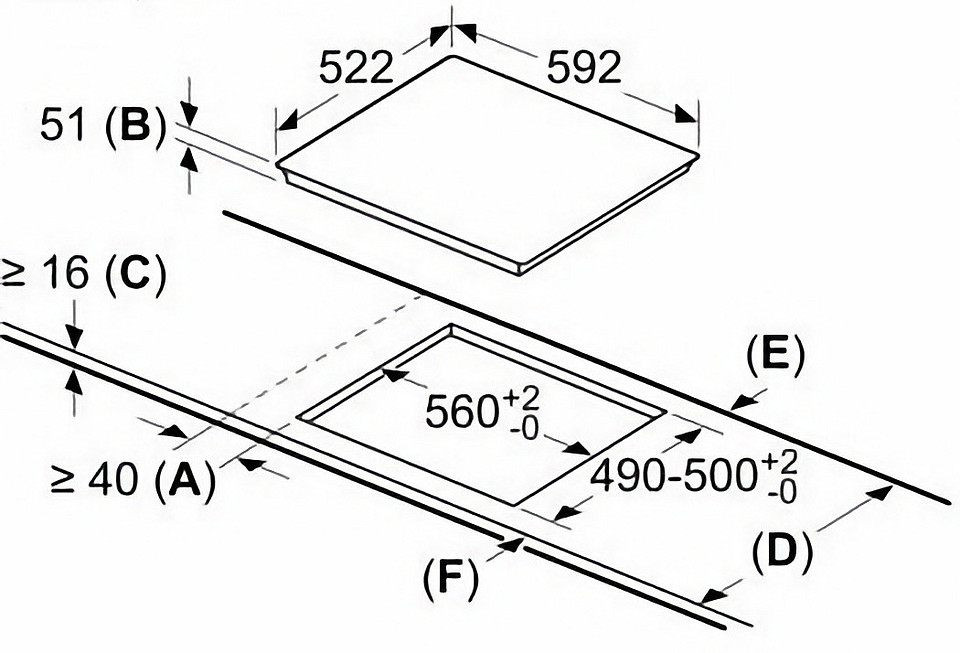Как подключить варочную панель к электросети — инструкция и советы Как подключить варочную панель к электросети — инструкция и советы