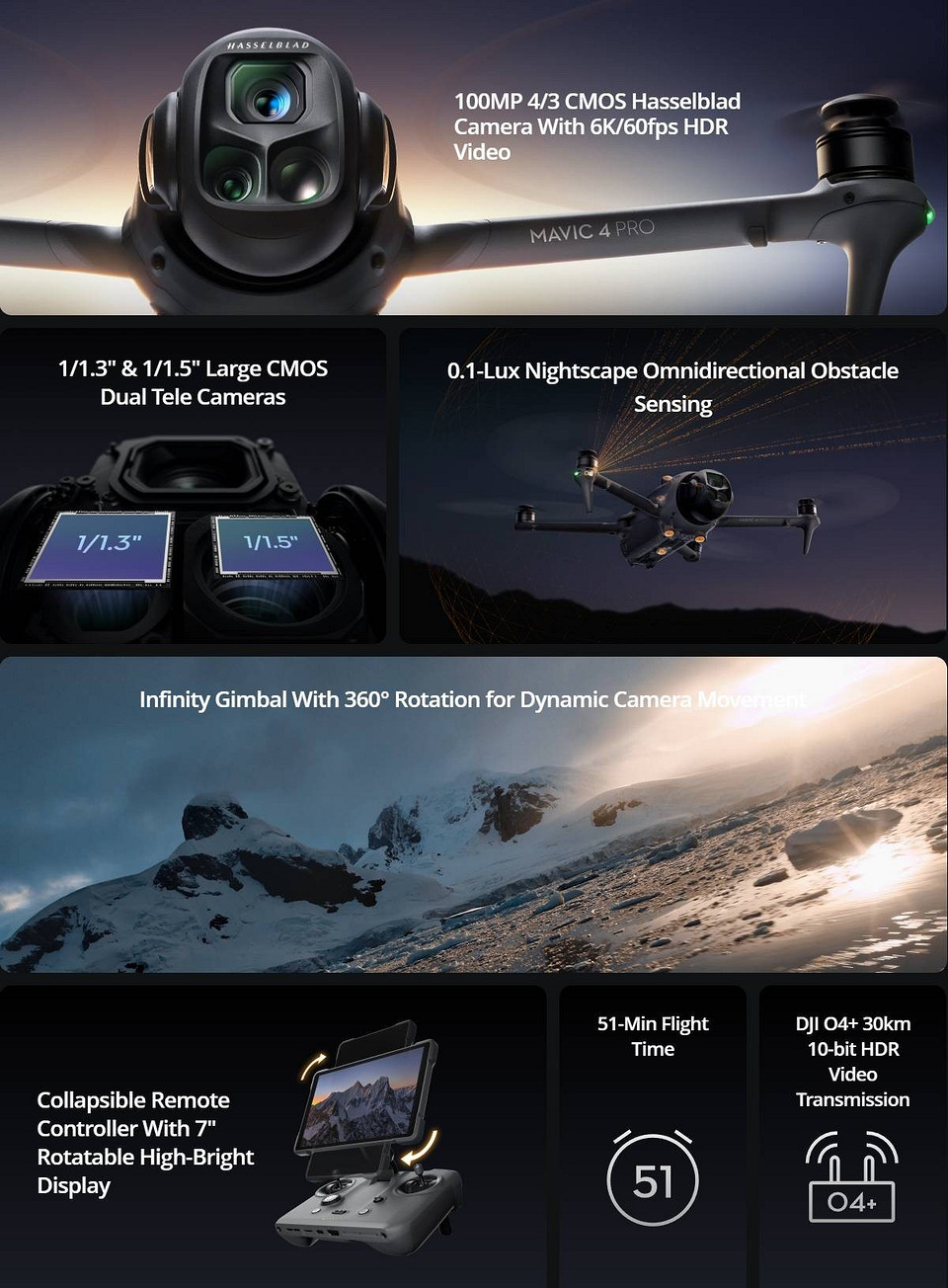 Круче дрона мы не видели: представлен DJI Mavic 4 Pro с камерой на 100 Мп Круче дрона мы не видели: представлен DJI Mavic 4 Pro с камерой на 100 Мп