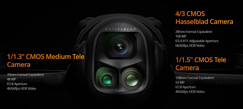 Круче дрона мы не видели: представлен DJI Mavic 4 Pro с камерой на 100 Мп Круче дрона мы не видели: представлен DJI Mavic 4 Pro с камерой на 100 Мп