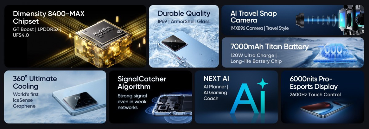 Представлен народный realme GT 7T с батареей на 7000 мА*ч