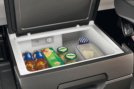 Лучшие автохолодильники 2025: какой лучше купить