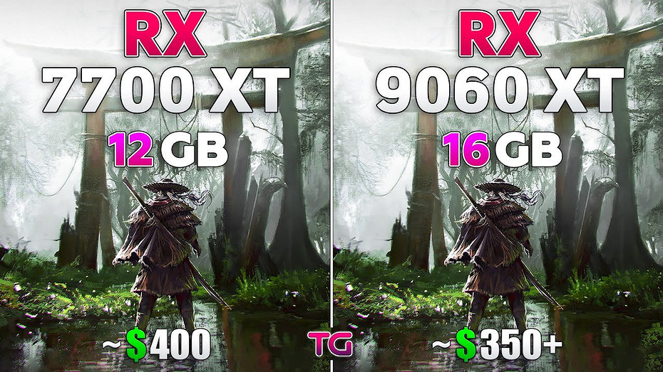 Свежую видеокарту Radeon RX 9060 XT на 16 ГБ сравнили с Radeon RX 7700 XT на 12 ГБ в 12 играх в 2K