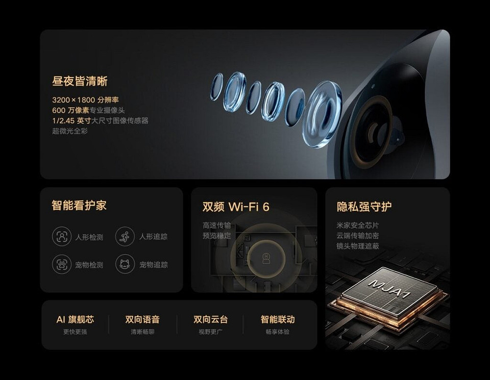 Представлена умная камера Xiaomi Smart Camera 4C 3.5K с Wi-Fi 6 и ИИ-распознаванием
