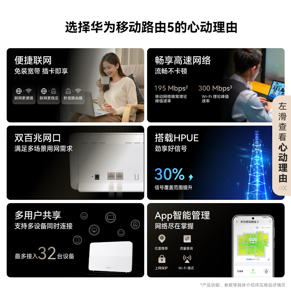 Представлен HUAWEI Mobile Router 5 — компактный 4G-роутер с Wi-Fi и подключением до 32 устройств Представлен HUAWEI Mobile Router 5 — компактный 4G-роутер с Wi-Fi и подключением до 32 устройств