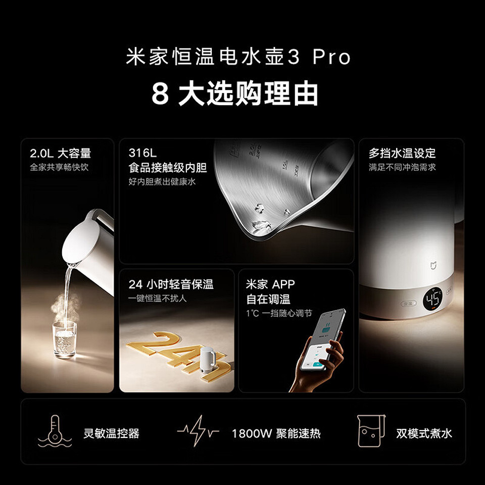 Вещь дня: умный электрочайник Xiaomi Mijia Thermostatic Electric Kettle 3 Pro поступил в продажу