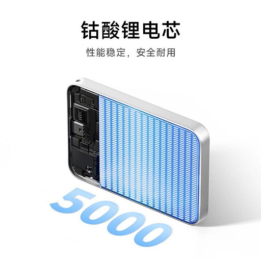 Вещь дня: вышел ультратонкий внешний аккумулятор Xiaomi с быстрой зарядкой и встроенным кабелем