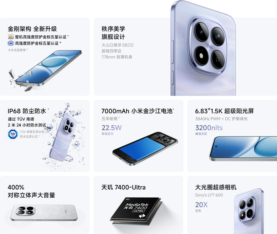 Новые топы за свои деньги: вышли Redmi Note 15 Pro и Note 15 Pro+