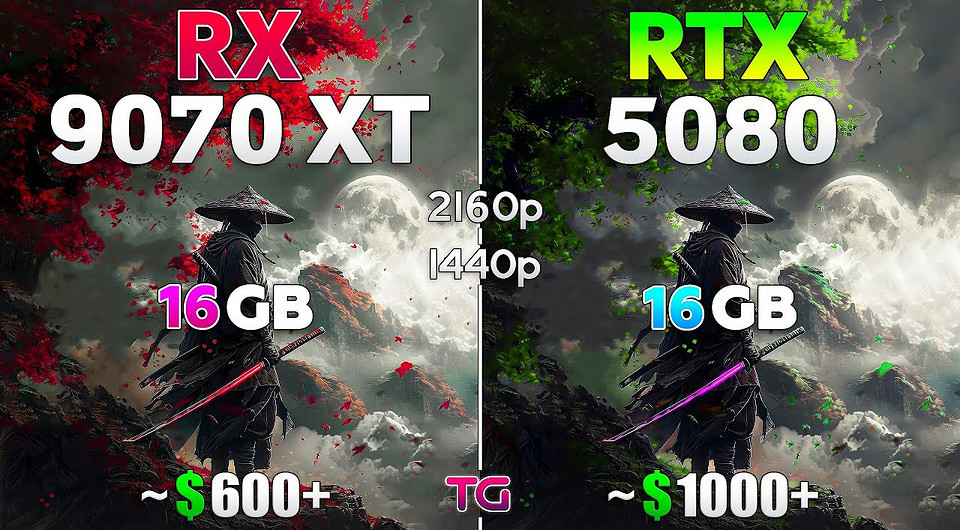 Какая видеокарта лучше для 4K? GeForce RTX 5080 против Radeon RX 9070 XT
