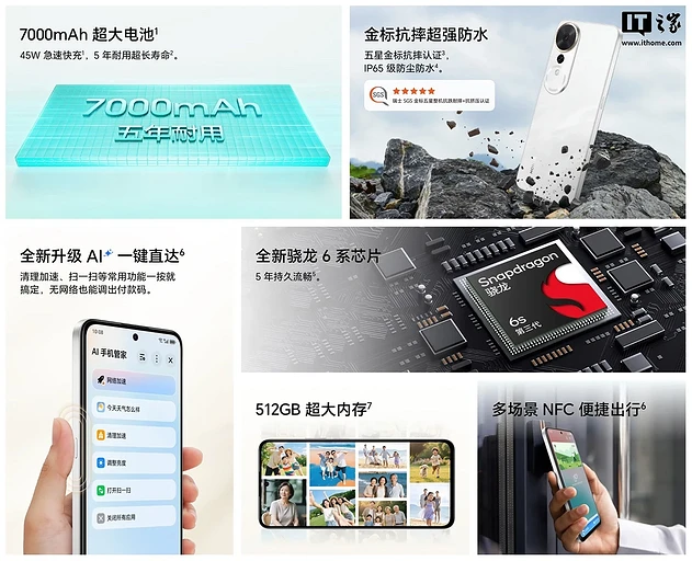 HONOR представила бюджетный смартфон Play 70m Plus с большой батареей на 7000 мА*ч