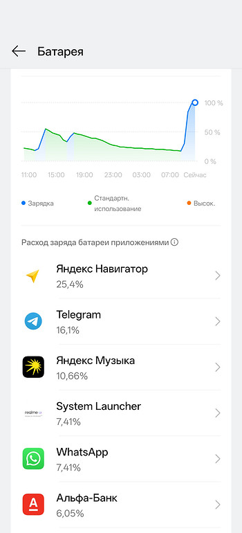 Как узнать, шпионит ли за вами приложение?