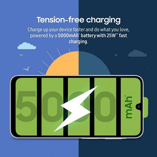 Красиво, мощно, бюджетно: Samsung Galaxy F17 представлен официально