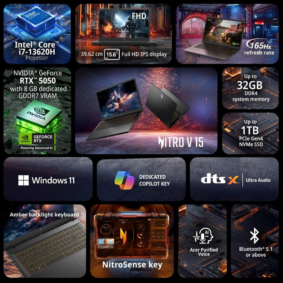 Вышел недорогой геймерский ноутбук Acer Nitro V 15 Вышел недорогой геймерский ноутбук Acer Nitro V 15