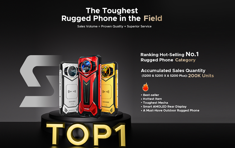 Представлен монстр автономности DOOGEE S200 Max с батареей на 22 000 мА*ч и двумя фонариками